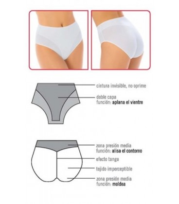 Braguita Janira Brislip Secrets